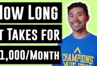 How LONG to Make $1,000/Month with Affiliate Marketing