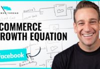 Ecommerce Growth Equation