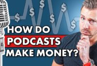 How To Make Money Podcasting 2021