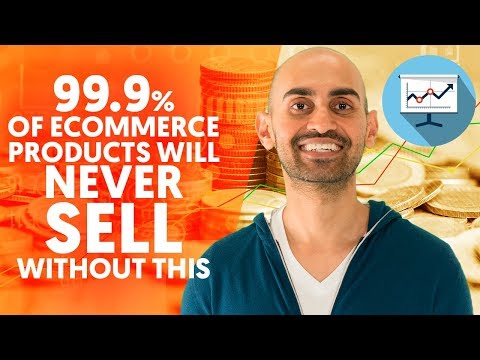 Are Ecommerce Sites Profitable